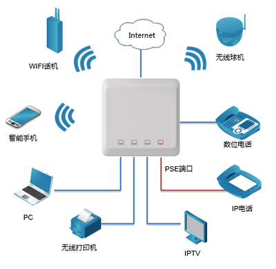 中南民族大學 DCN無線網絡優質入室覆蓋，開啟智能連接新格局
